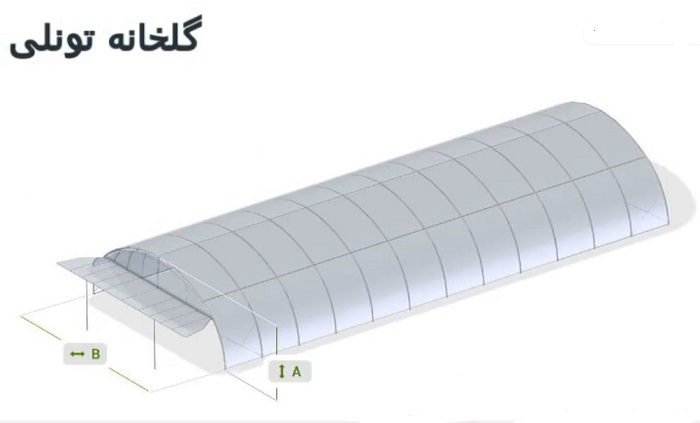 هزینه ساخت گلخانه تونلی در ایران